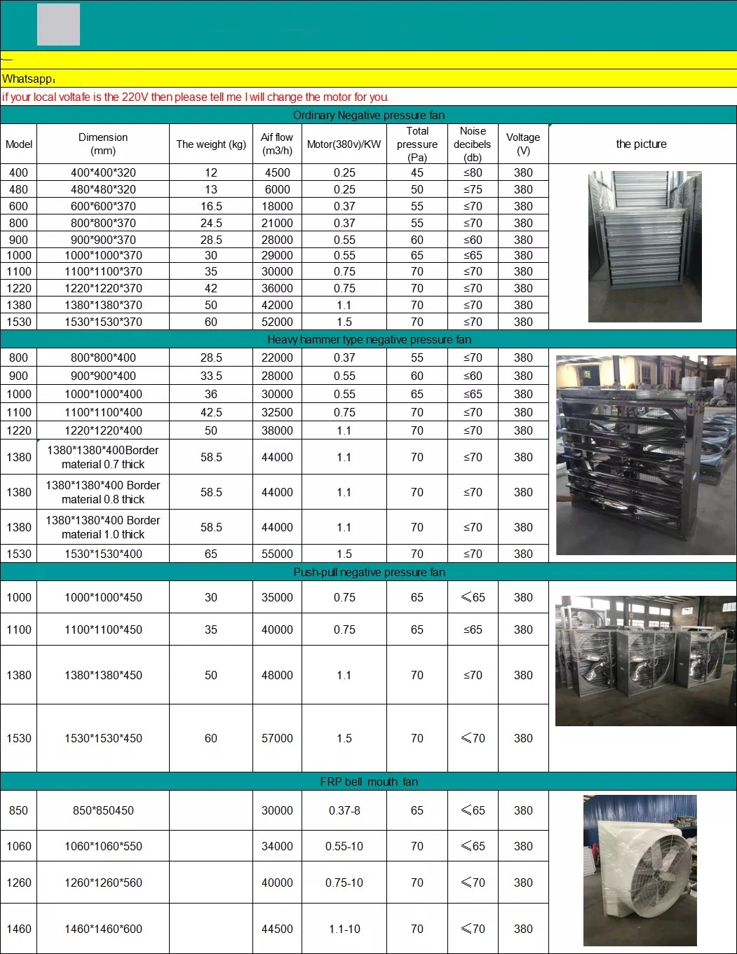 Industrial Ventilation Exhaust Fan with Cooling Pad for Greenhouse Poultry Shed